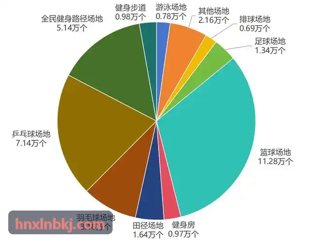 星竞体育官方网站 - 精彩赛事直播与体育资讯平台历史交锋战绩库