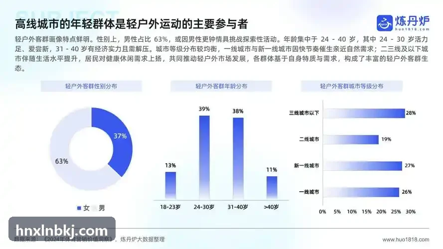 星竞体育官方网站 - 精彩赛事直播与体育资讯平台网球实时分差雷达